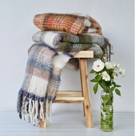 Aiden Faux Mohair Throw