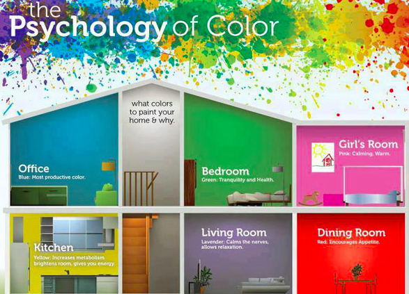 How Room Colours Effect Your Mood